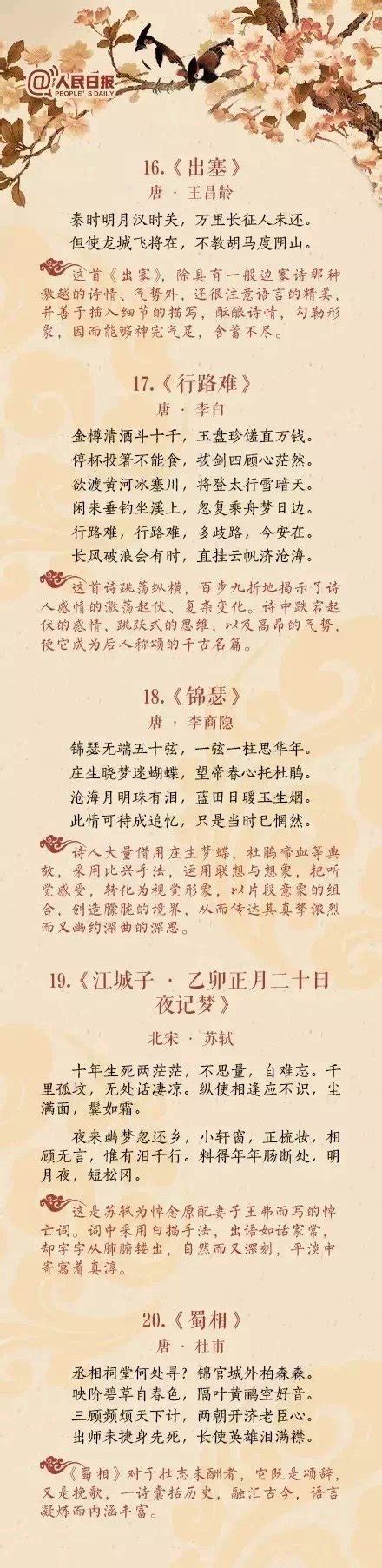 人民日报评出中国历史上高水平的40首诗词
