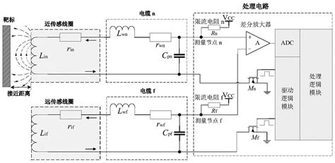 电位器拉线式位移传感器的工作原理 - 济南星峰自动化设备有限公司