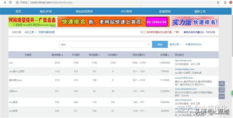 优化排名软件官方下载-点石关键词排名优化软件免费下载-华军软件园
