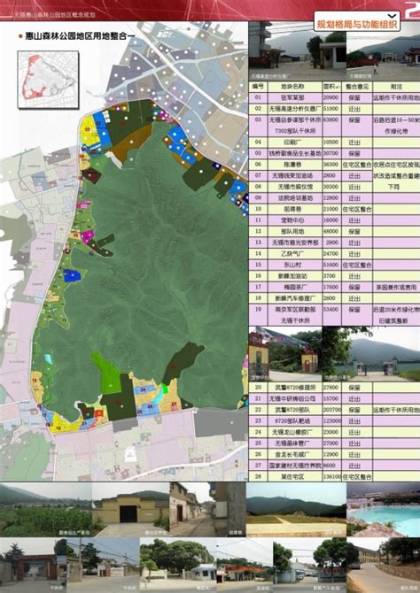 无锡惠山森林公园概念规划-园林景观资料交流-筑龙园林景观论坛