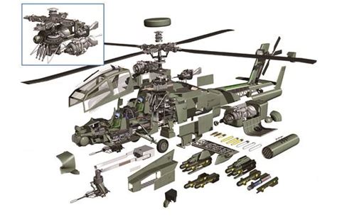 【工程机械】Rotor de Helicoptero直升机旋翼结构3D图纸_SolidWorks-仿真秀干货文章