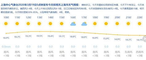 福建平和高峰谷出现云海奇观-天气图集-中国天气网