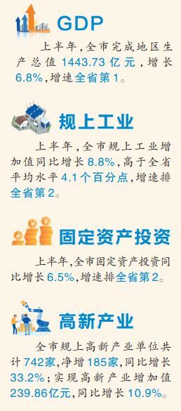荆州市市直2020年财政决算信息公开目录-荆州市人民政府-政府信息公开