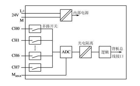 [暑期社会实践]赴黑龙江绥化市实践小队探究现代化机器生产加工（图文）