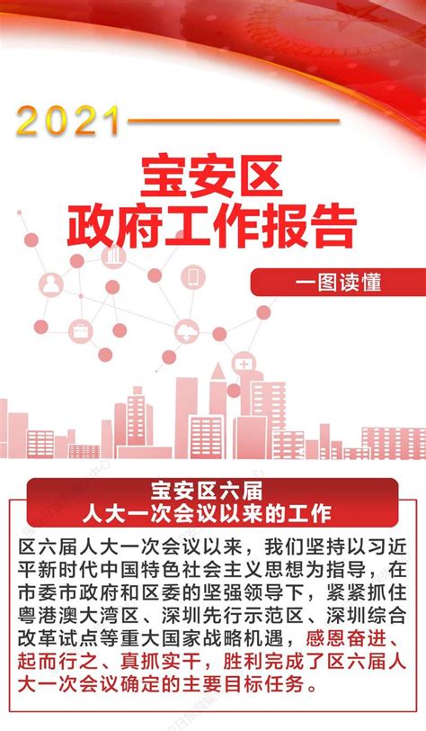 一张图读懂光明区政府工作报告_深圳新闻网