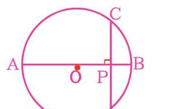 立体几何“三垂线定理及其简单应用”的教学设计 - 知乎