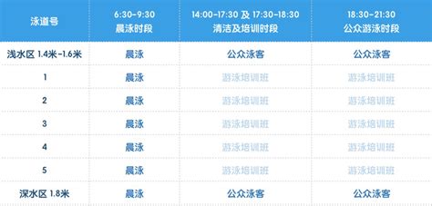 罗湖区2019年民办幼儿园收费情况汇总（图片+表格）- 深圳本地宝