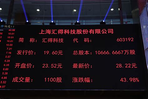 上海汇得科技股份有限公司- 制鞋在线leathershoetech.cn