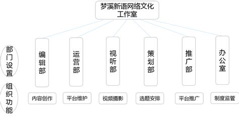 中央广播电视总台|以品牌传播助力品牌强国 中央广播电视总台发布2021“品牌强国工程”融媒体传播方案 name=