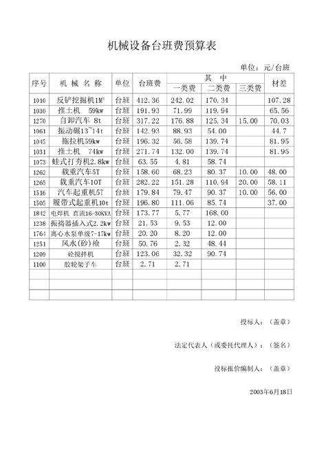 全国国有林场名单_word文档在线阅读与下载_文档网