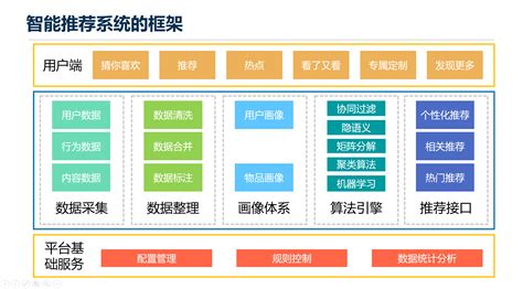 线上围观重庆建造行业“黑科技”：智能建造、智慧居住一站式体验__凤凰网