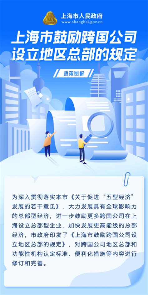 2021年上海市高新技术企业认定的申报政策指南 - 知乎