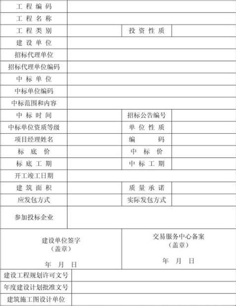 南京医科大学康达学院遴选招标代理服务商（工程类）评审结果公示