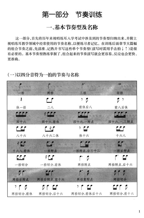 音乐节奏型,简型大全,十个基本型(第11页)_大山谷图库