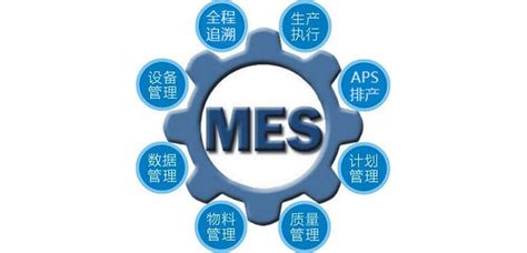 国产MES系统可以为企业实现哪些目标？-通商软件