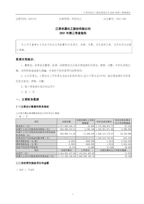 华昌化工：2021年第三季度报告