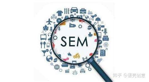 SEM推广计划类型可以分为，sem推广计划层级设置包括？ | 商梦号
