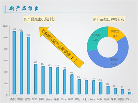 润和软件荣获“2022中国金融行业数字化转型先锋企业TOP 50”称号_江苏润和软件股份有限公司