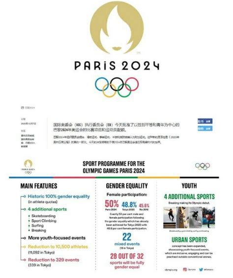 巴黎奥运会新增霹雳舞等四个大项，.fans再为2024巴黎奥运会助力-中资源