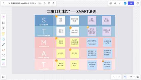 赞科夫在教学与发展提出五条原则