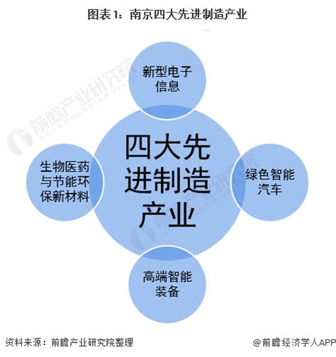 《南京市新型电力系统建设总体方案》发布_南报网