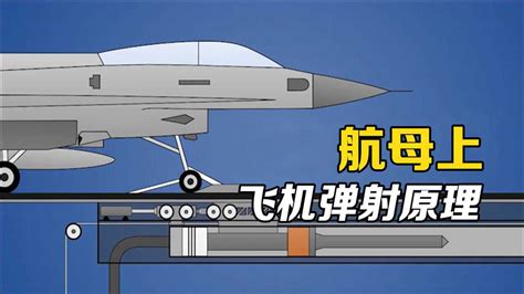 飞机起飞场景三维动画_晨十八-站酷ZCOOL
