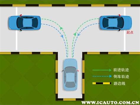 科二倒车入库方向盘正确打法_车主指南