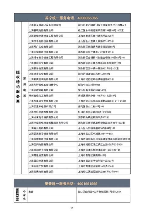 上海正规家电维修名单+服务电话 ( 477家）- 上海本地宝