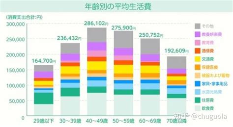 香港生活成本全球最高 亚洲排名前十的城市中有六个位于中国大陆|界面新闻