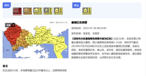 深圳龙岗警方联合教育局在全区开展暑期安全系列活动_凤凰网视频_凤凰网