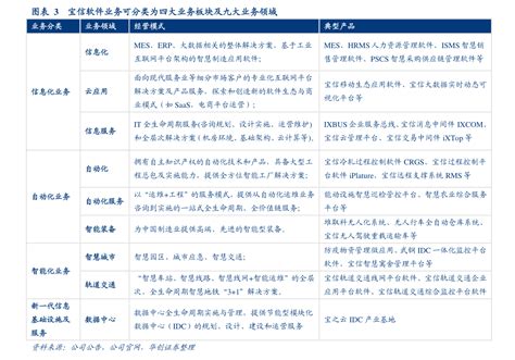 《中国兽药典》2020年版一部、二部、三部定稿会在北京顺利召开
