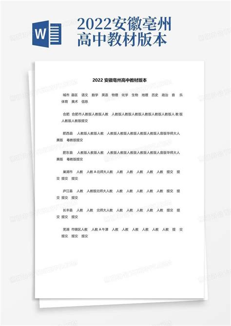 2022安徽亳州高中教材版本Word模板下载_编号qwnjzmvv_熊猫办公