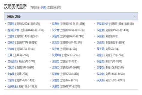 汉朝24位皇帝列表：汉高祖刘邦排第一名(2)_巴拉排行榜