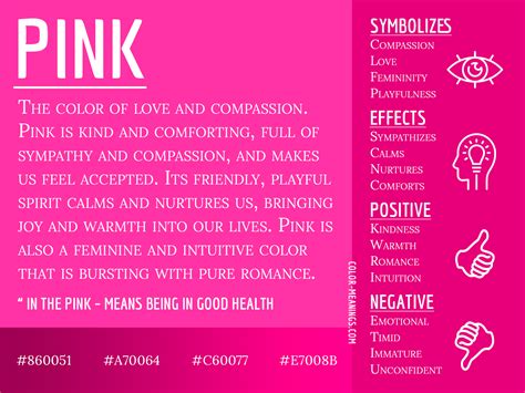 Pink Color Meaning: The Color Pink Symbolizes Love and Compassion ...