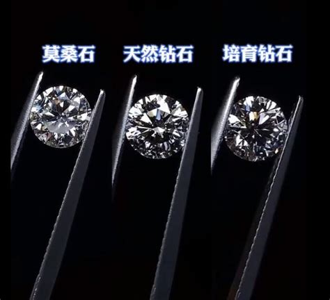 钻石的级别怎么分 - 中国婚博会官网