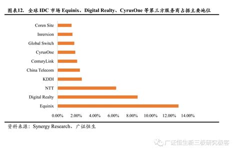 资源网站推荐 篇九：这15个免费网站，帮你找到你想要的所有资源，_软件应用_什么值得买