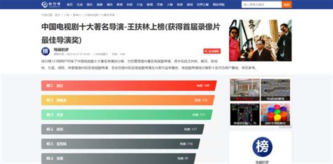 中国十大著名导演排行榜：张艺谋、李安、吴宇森占领前三 - 影响力