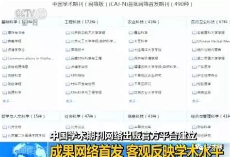 中国学术期刊网络出版官方平台建立