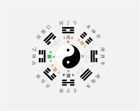 算卦图图片