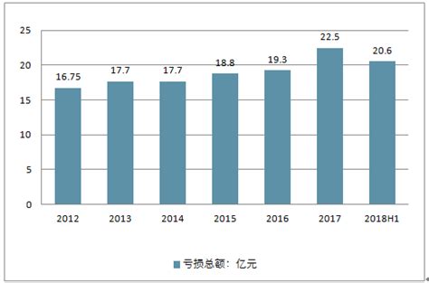 家具哪个平台买比较好（买家具哪个平台性价比高）-网络资讯||网络营销十万个为什么-商梦网校|商盟学院