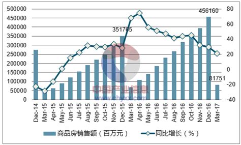 内容营销概念主要包括哪些要点？内容营销概念要点和爆发的原因_Marketup营销自动化