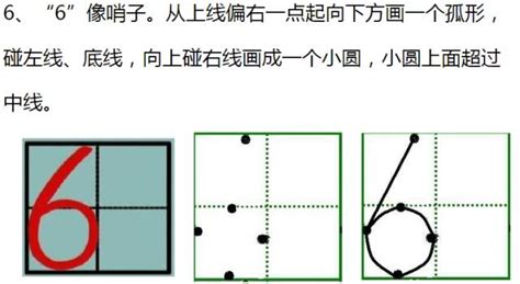 小学数字0-9在田字格中的规范写法！（附描红字帖模板，可打印）-搜狐大视野-搜狐新闻