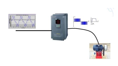 开环式及闭环式霍尔电流传感器工作原理及磁饱和问题