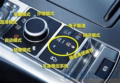 奔驰车内按键功能图解 奔驰车内按键标识大全 - 汽车维修技术网
