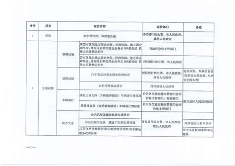 内蒙古 呼伦贝尔 草原 网页图设计图__淘宝装修模板_淘宝界面设计_设计图库_昵图网nipic.com