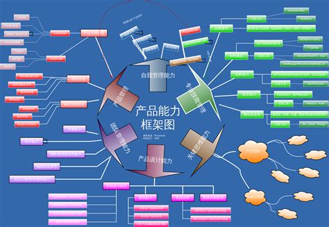 无线网购图片素材-正版创意图片500441306-摄图网