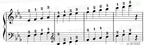 在钢琴乐谱中有三个升号的是什么调的啊-百度经验