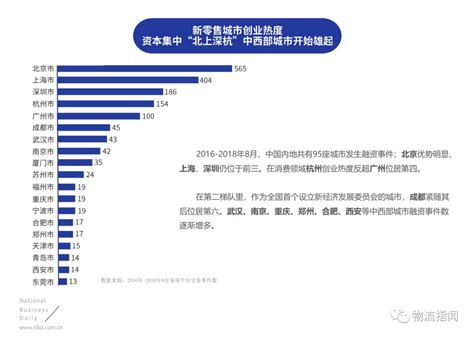 2020年全国各省市货运量排行榜：安徽第一，占全国比重的7.9%_排行榜频道-华经情报网
