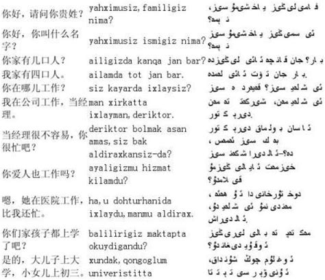 维吾尔族语言一百句（维吾尔语100个常用语） - 翻字典 - www.fanzidian.com