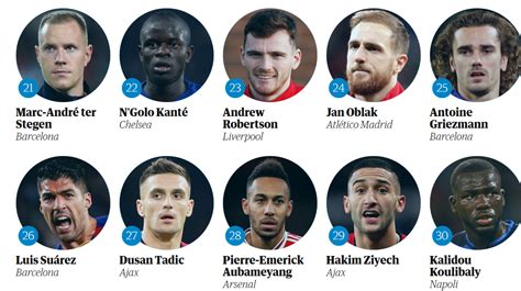 2020-2021年欧洲杯德国球员名单预测：德国队人才济济 你最看好谁？_球天下体育